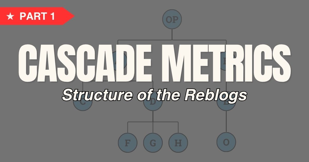 Reblog tree with one branching path and one linear chain.